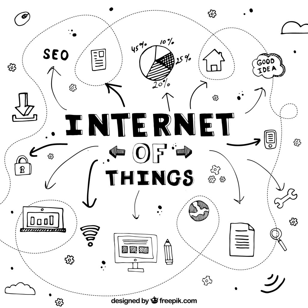 What Is the Internet of Things (IoT) and Why Is It Gaining Popularity?